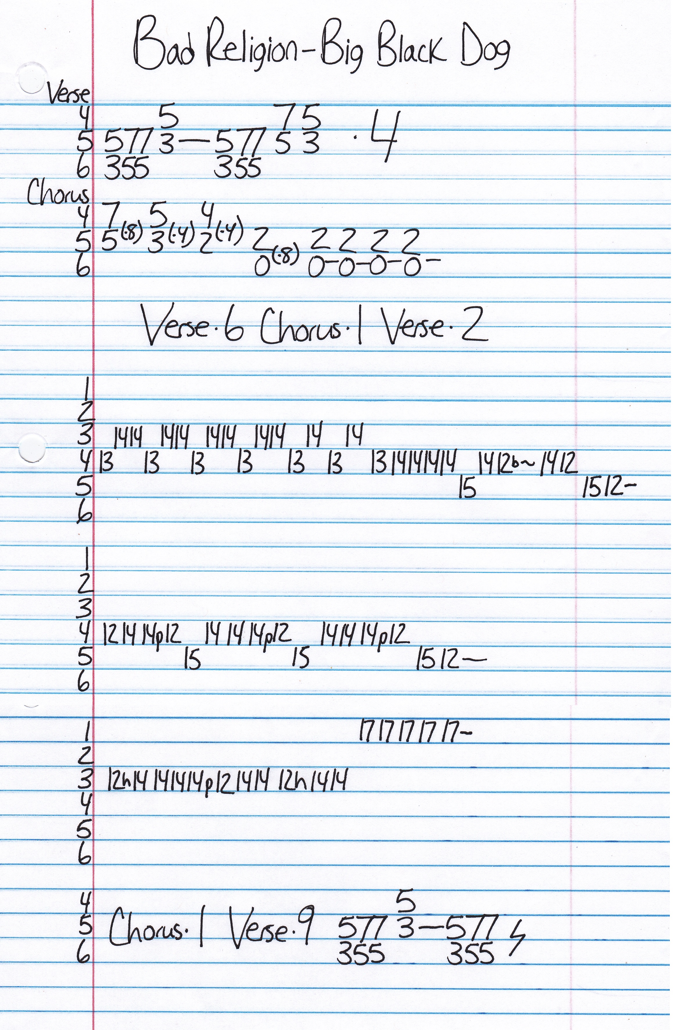 High quality guitar tab for Big Black Dog by Bad Religion off of the album Age Of Unreason. ***Complete and accurate guitar tab!***